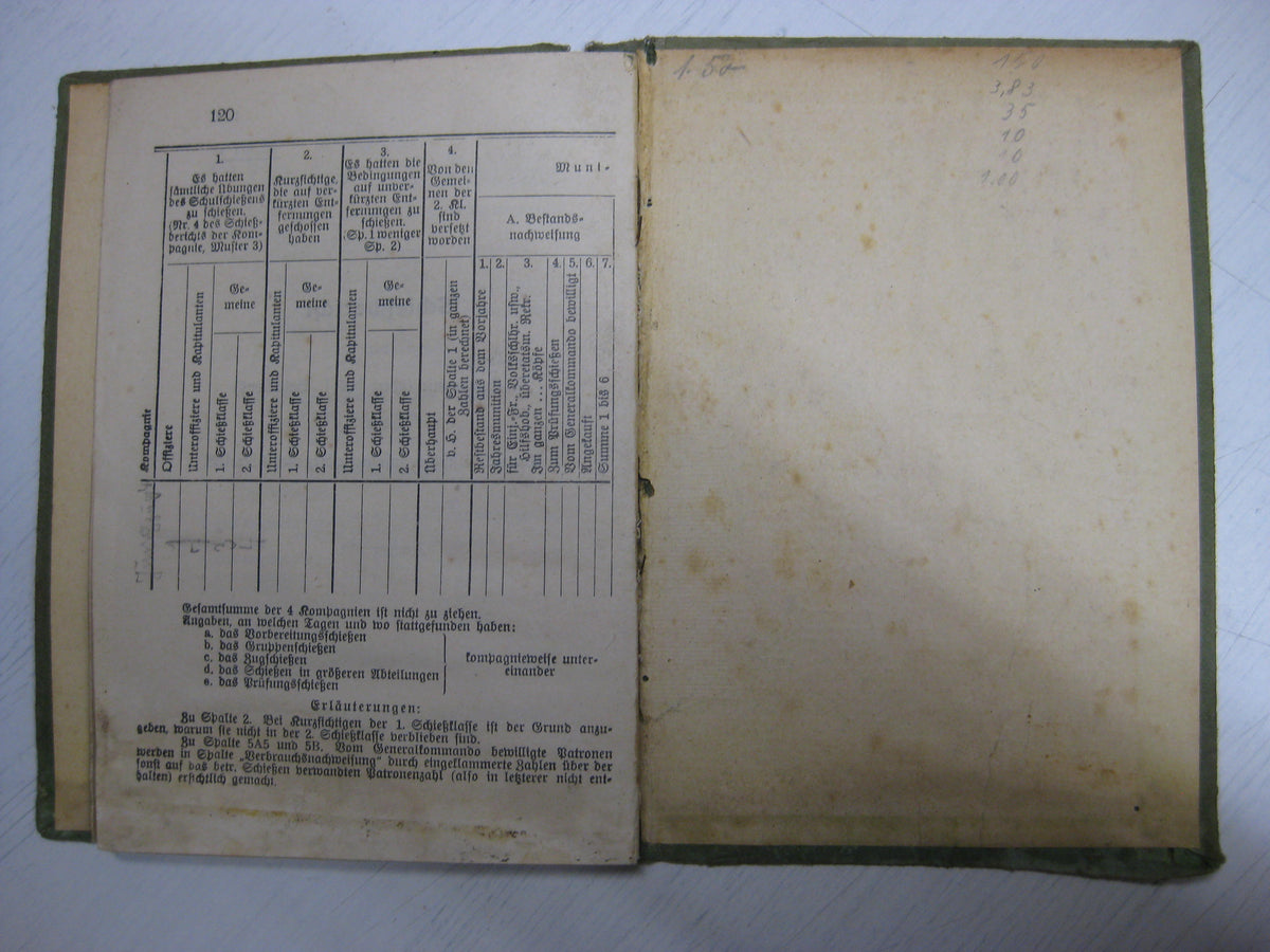 Originalausgabe Heft / Buch Schießvorschrift für die Infanterie