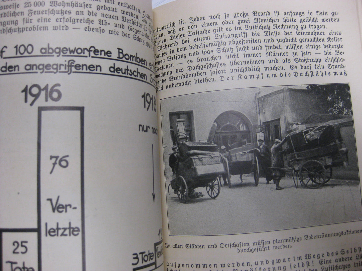 Originalausgabe Heft / Buch Die Luftschutz-Fibel 1933