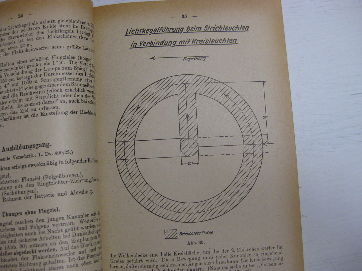 Originalausgabe Heft / Buch Flakscheinwerferkanonier