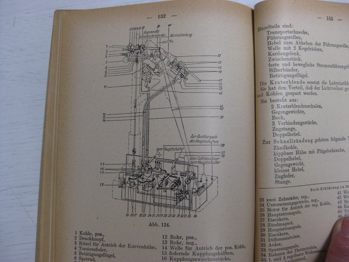 Originalausgabe Heft / Buch Flakscheinwerferkanonier