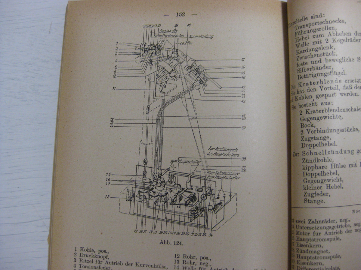 Originalausgabe Heft / Buch Flakscheinwerferkanonier