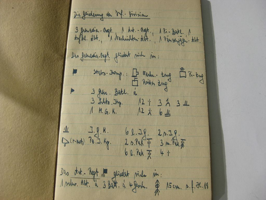 Dokumentennachlass eines Trägers der Ehrenblattspange DEMJANSKSCHILD -bereits verkauft-