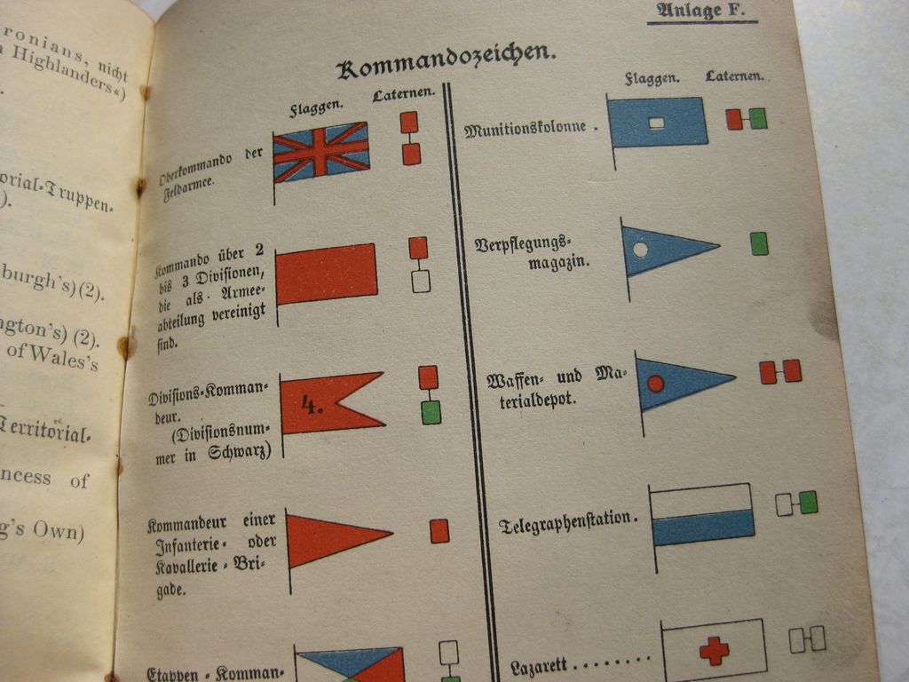 Buch Kurze Zusammenfassung über die englische Armee 1914  GEHEIM
