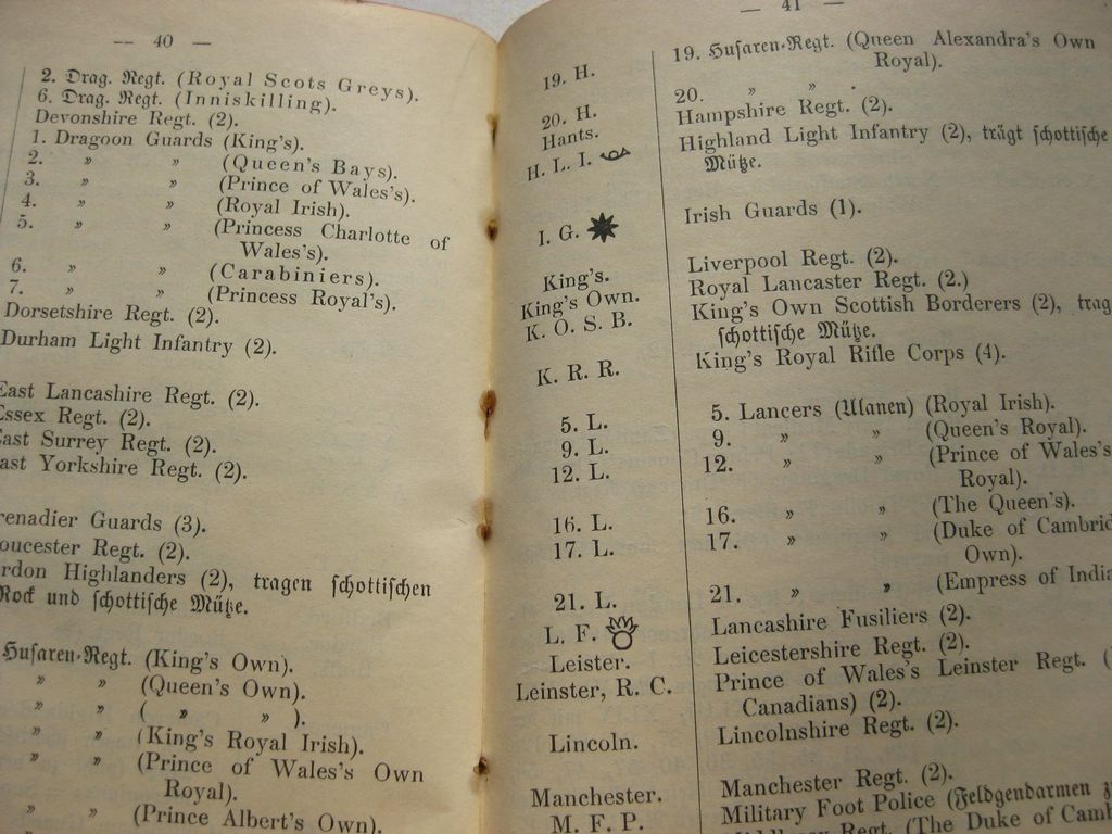 Buch Kurze Zusammenfassung über die englische Armee 1914  GEHEIM