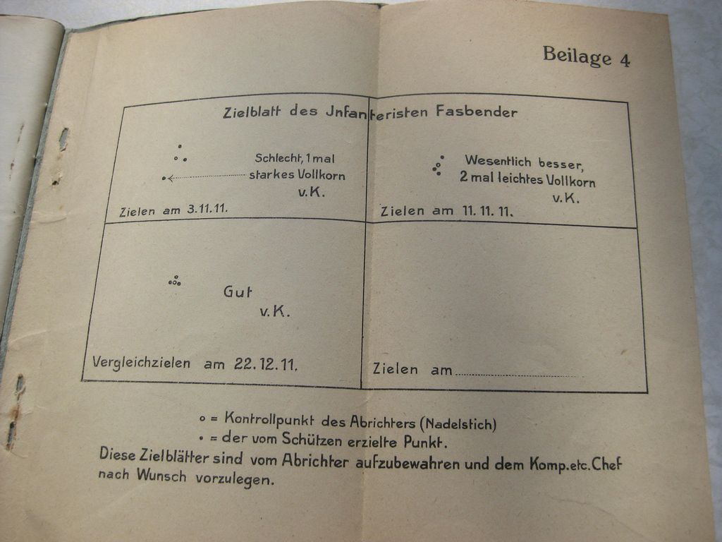 Originalausgabe Buch / Heft Schießausbildung und Entfernungsschätzen München 1912