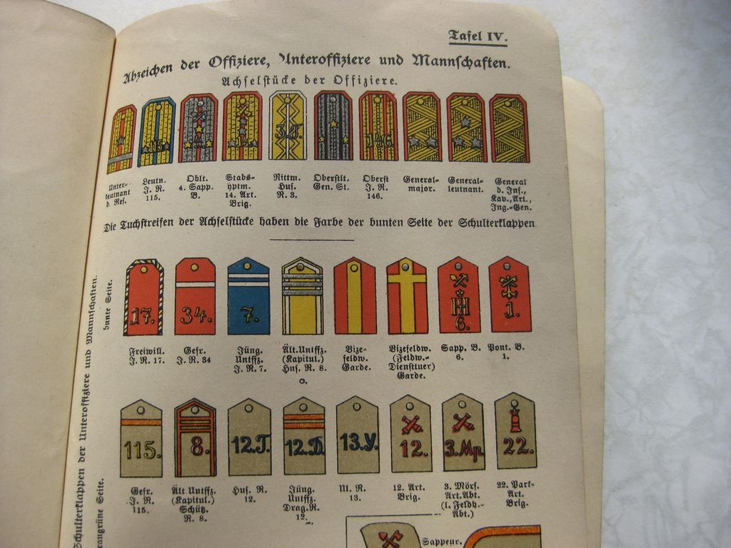 Originalausgabe Heft / Buch Kurze Zusammenfassung über die russische Armee 1913