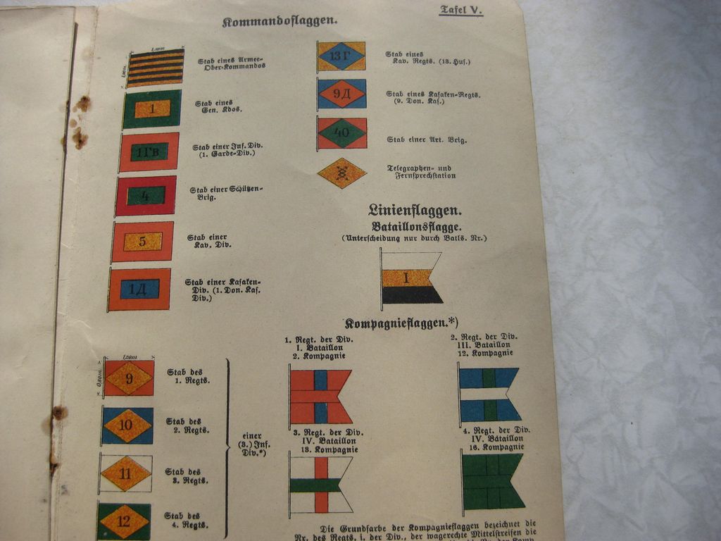 Originalausgabe Heft / Buch Kurze Zusammenfassung über die russische Armee 1913