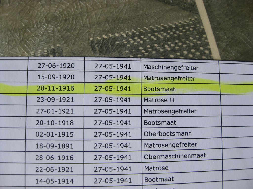 Flottenkriegsabzeichen Schlachtschiff BISMARCK -Mint condition-