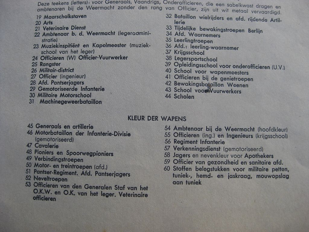 Uniform und Dienstgradabzeichen der Wehrmacht auf !!!! holländisch / niederländisch !!!!!! SEHR SELTEN