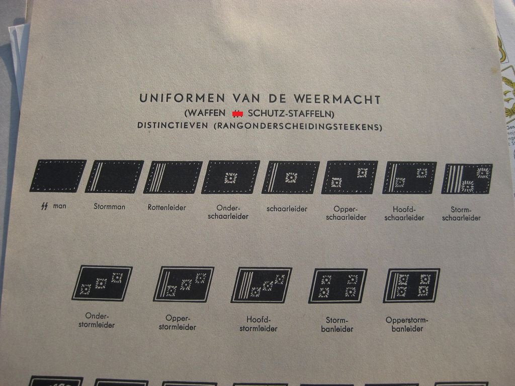 Uniform und Dienstgradabzeichen der Wehrmacht auf !!!! holländisch / niederländisch !!!!!! SEHR SELTEN