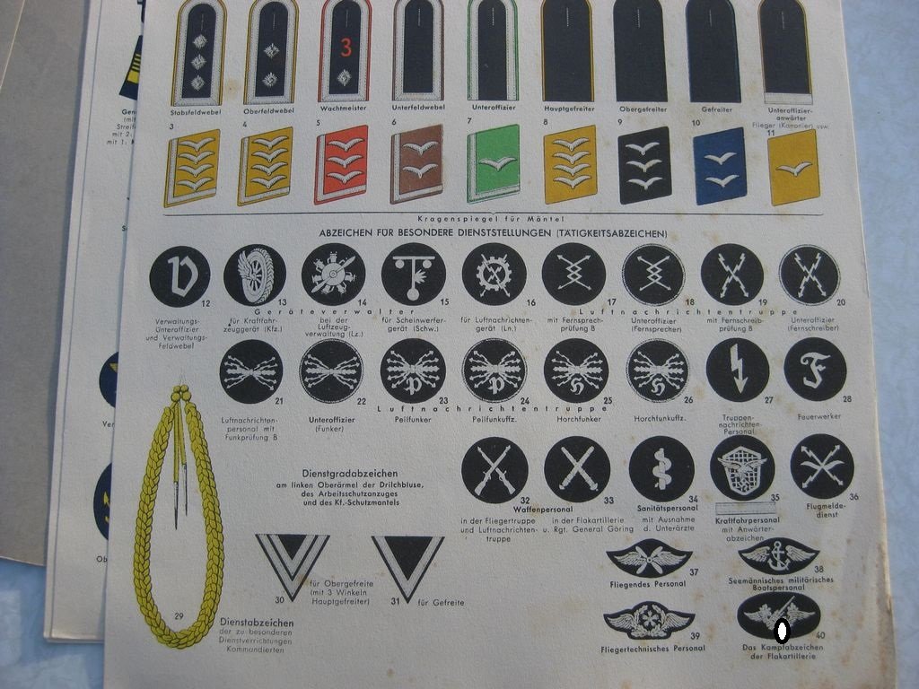 Uniform und Dienstgradabzeichen der Wehrmacht auf !!!! holländisch / niederländisch !!!!!! SEHR SELTEN